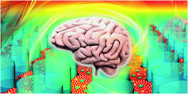 In Situ Generation Of Human Brain Organoids On A Micropillar Array Lab On A Chip Rsc Publishing