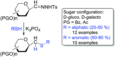 A New Synthesis Of C B D Glycopyranosylmethyl Sulfides By Metal Free Coupling Of Anhydro Aldose Tosylhydrazones With Thiols New Journal Of Chemistry Rsc Publishing