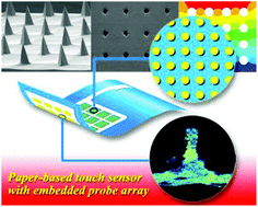 A paper-based touch sensor with an embedded micro-probe array ...