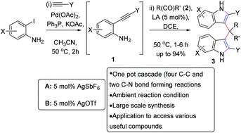 A One Pot Synthesis Of 2 2 Disubstituted Diindolylmethanes Dims Via A Sequential Sonogashira Coupling And Cycloisomerization C3 Functionalization Of 2 Iodoanilines Organic Biomolecular Chemistry Rsc Publishing