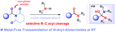 Transamidation of N-acyl-glutarimides with amines - Organic ...