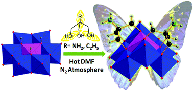 B Cr Rc Ch2o 3 2mo6o18 3 The First Organically Functionalized B Isomer Of Anderson Type Polyoxometalates Inorganic Chemistry Frontiers Rsc Publishing