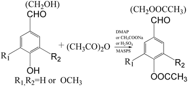 esterification mechanism