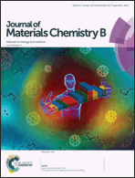 Front Cover - Journal Of Materials Chemistry B (RSC Publishing)