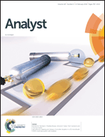Front cover - Analyst (RSC Publishing)