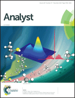 Front cover - Analyst (RSC Publishing)