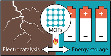 Mof Derived Nanohybrids For Electrocatalysis And Energy Storage Current Status And Perspectives Chemical Communications Rsc Publishing