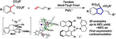 Palladium Catalyzed Enantioselective Carboannulation Of 1 3 Dienes With Aryl Iodides Enables Access To Chiral Indanes Chemical Communications Rsc Publishing