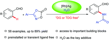 Experimental And Computational Studies On H2o Promoted Rh Catalyzed Transient Ligand Free Ortho C Sp2 H Amidation Of Benzaldehydes With Dioxazolones Chemical Communications Rsc Publishing