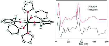 Structure And Properties Of 4 6 Tbu2c6h2o 2se 2an Thf 2 An U Np And Their Reaction With P Benzoquinone Chemical Communications Rsc Publishing