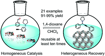 Cu3l2 Metal Organic Cages For A3 Coupling Reactions Reversible Coordination Interaction Triggered Homogeneous Catalysis And Heterogeneous Recovery Chemical Communications Rsc Publishing