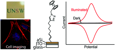 Qunguanide Interdigital Electrode On Ito Glass 80 M Indium Tin