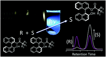 Enantioenrichment of racemic BINOL by way of excited state proton ...