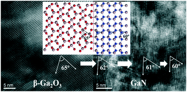 Single Crystal Gan Layer Converted From β Ga2o3 Films And - 