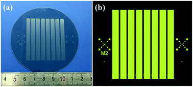 Facile approach for the periodic poling of MgO-doped ...