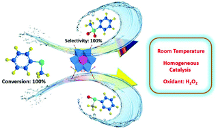 Synthesis And Characterization Of A Sb V Containing Polyoxomolybdate Serving As A Catalyst For Sulfoxidation Dalton Transactions Rsc Publishing