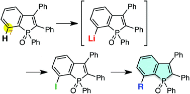 Regioselective Functionalization At The 7 Position Of 1 2 3 Triphenylbenzo B Phosphole Oxide Via P Double Bond Length As M Dash O Directed Lithiation Dalton Transactions Rsc Publishing
