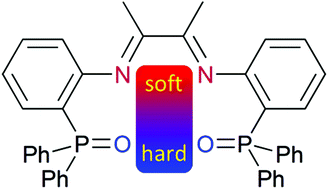 Playing With Pearson S Concept Orthogonally Functionalized 1 4 Diaza 1 3 Butadienes Leading To Heterobinuclear Complexes Dalton Transactions Rsc Publishing