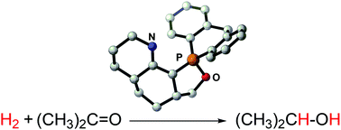 A Strategy For Developing Metal Free Hydrogenation Catalysts A Dft Proof Of Principle Study Dalton Transactions Rsc Publishing