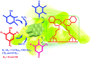 Selective Synthesis Of Benzoquinones Over Cuii Containing - 