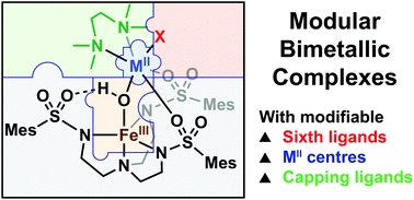 Modular Bimetallic Complexes With A Sulfonamido Based Ligand Dalton Transactions Rsc Publishing