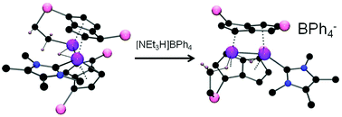 Bis Pentalene Dititanium Chemistry C H C X And H H Bond Activation Dalton Transactions Rsc Publishing