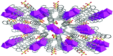 Download Dy Iii Zig Zag Chains Assembled In A 3d Framework With Single Molecule Magnet Behaviour Dalton Transactions Rsc Publishing