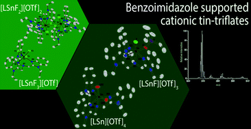 Synthesis Characterization And Mass Spectrometric Analysis Of Lsn Iv F4 X X Salts L Tris 1 Ethyl Benzoimidazol 2 Yl Methyl Amine X 1 4 Dalton Transactions Rsc Publishing