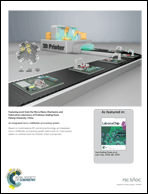 Back cover - Lab on a Chip (RSC Publishing)