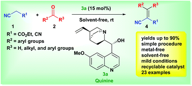 The Knoevenagel Condensation Using Quinine As An Organocatalyst Under Solvent Free Conditions New Journal Of Chemistry Rsc Publishing