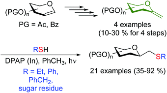 Thio Click Reaction Of 2 Deoxy Exo Glycals Towards New Glycomimetics Stereoselective Synthesis Of C 2 Deoxy D Glycopyranosyl Compounds New Journal Of Chemistry Rsc Publishing