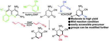 Chemoselective synthesis of m-teraryls through ring transformation of 2H- pyran-2-ones by 2-(1-arylethylidene)-malononitriles - Organic &  Biomolecular Chemistry (RSC Publishing)