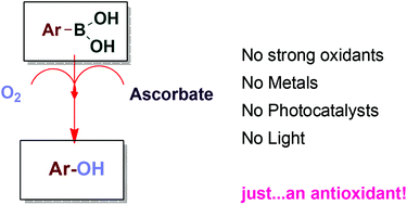 A Facile Hydroxylation Of Arylboronic Acids Mediated By Sodium Ascorbate Organic Chemistry Frontiers Rsc Publishing