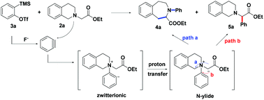 Synthesis of 3-aryl-3-benzazepines via aryne [1,2] Stevens ...