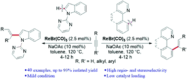 Rei Catalyzed Highly Regio And Stereoselective C H Addition To Terminal And Internal Alkynes Organic Chemistry Frontiers Rsc Publishing