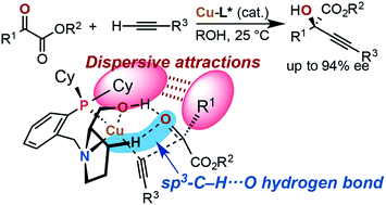 Enantiocontrol By Assembled Attractive Interactions In Copper Catalyzed Asymmetric Direct Alkynylation Of A Ketoesters With Terminal Alkynes Oh O Sp3 Ch O Two Point Hydrogen Bonding Combined With Dispersive Attractions Chemical Science Rsc