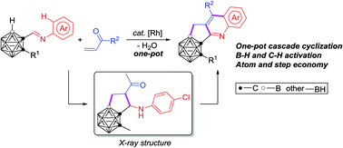 Rhodium Catalyzed Cascade Cyclization Featuring B H And C H Activation One Step Construction Of Carborane Fused N Polyheterocycles Chemical Science Rsc Publishing