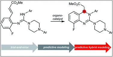 Combining Traditional 2d And Modern Physical Organic Derived Descriptors To Predict Enhanced Enantioselectivity For The Key Aza Michael Conjugate Addition In The Synthesis Of Prevymis Letermovir Chemical Science Rsc Publishing