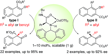 Enantioselective 1 3 O To C Rearrangement Dearomatization Of Alkyl 2 Allyloxy Benzyloxy 1 3 Naphthoates Catalyzed By A Chiral P Cu Ii Complex Chemical Science Rsc Publishing