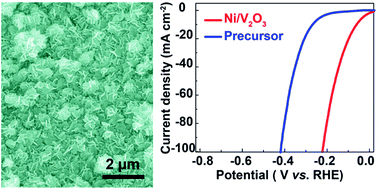 3d Nanoporous Ni V2o3 Hybrid Nanoplate Assemblies For Highly Efficient Electrochemical Hydrogen Evolution Journal Of Materials Chemistry A Rsc Publishing