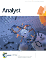 Inside front cover - Analyst (RSC Publishing)