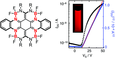 A Disk Type Polyarene Containing Four B N Units Chemical Communications Rsc Publishing