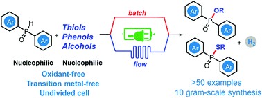 A Scalable Electrochemical Dehydrogenative Cross Coupling Of P O H Compounds With Rsh Roh Chemical Communications Rsc Publishing