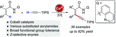 Co Iii Catalyzed Z Selective Oxidative C H C H Cross Coupling Of Alkenes With Triisopropylsilylacetylene Chemical Communications Rsc Publishing