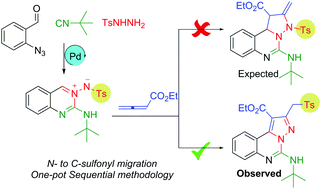 An Unprecedented N To C Sulfonyl Migration In The Reaction Of Azomethine Amine And Allenoates Access To Arylsulfonylmethyl Substituted Pyrazolo 1 5 C Quinazoline And Mechanistic Studies Chemical Communications Rsc Publishing