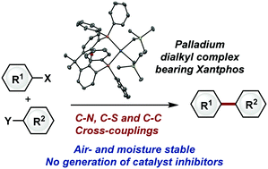 Air And Moisture Stable Xantphos Ligated Palladium Dialkyl Complex As A Precatalyst For Cross Coupling Reactions Chemical Communications Rsc Publishing