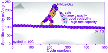 A Highly Li Conductive Hfnb24o62 Anode Material For Superior Li Storage Chemical Communications Rsc Publishing