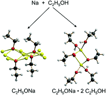 Crystal Structure Of Sodium Ethoxide C2h5ona Unravelled After 180 Years Chemical Communications Rsc Publishing