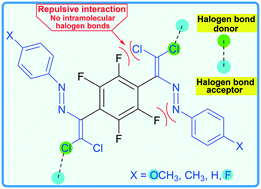 Noncovalent Interactions In The Design Of Bis Azo Dyes Crystengcomm Rsc Publishing