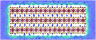 Understanding Methane Carbon Dioxide Partitioning In Clay